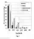 Fig. 08 - ENERGY STORAGE DEVICE AND METHODS FOR MAKING AND USE