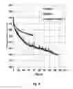Fig. 09 - ENERGY STORAGE DEVICE AND METHODS FOR MAKING AND USE