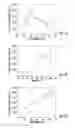 Fig. 07 - Means of introducing an analyte into liquid sampling atmospheric pressure glow discharge