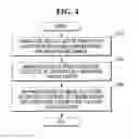 Fig. 04 - STRUCTURE ANALYSIS METHOD USING A SCANNING ELECTRON MICROSCOPE