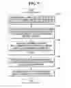 Fig. 07 - STRUCTURE ANALYSIS METHOD USING A SCANNING ELECTRON MICROSCOPE