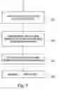 Fig. 10 - Detecting charged particles
