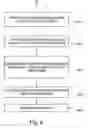 Fig. 11 - Detecting charged particles