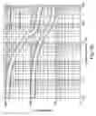 Fig. 13 - Detecting charged particles