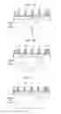 Fig. 05 - Substrate processing method