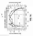 Fig. 14 - Impedance matching circuit for operation with a kilohertz RF generator and a megahertz RF generator to control plasma processes