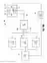 Fig. 17 - Impedance matching circuit for operation with a kilohertz RF generator and a megahertz RF generator to control plasma processes