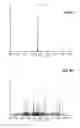 Fig. 15 - Methods for mass spectrometry of mixtures of protein or polypeptides using proton transfer reaction