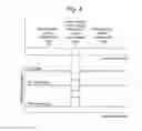 Fig. 04 - Quadrupole robustness