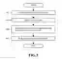 Fig. 04 - Method of manufacturing semiconductor device and chemical liquid