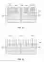 Fig. 09 - Pattern decomposition for directed self assembly patterns templated by sidewall image transfer