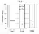 Fig. 09 - Method of manufacturing semiconductor device by forming and modifying film on substrate