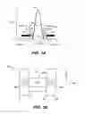 Fig. 04 - High-efficiency line-forming optical systems and methods for defect annealing and dopant activation