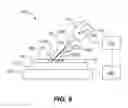 Fig. 07 - High-efficiency line-forming optical systems and methods for defect annealing and dopant activation