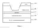 Fig. 05 - LOW-DAMAGE ETCHING METHOD FOR III-NITRIDE