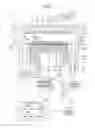 Fig. 02 - Plasma etching method