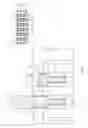Fig. 07 - Middle of the line subtractive self-aligned contacts