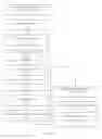 Fig. 09 - Middle of the line subtractive self-aligned contacts