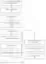 Fig. 09 - Middle of the line subtractive self-aligned contacts