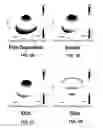 Fig. 08 - Systems and methods of characterizing process-induced wafer shape for process control using CGS interferometry