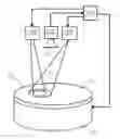 Fig. 01 - Apparatus and method for ion implantation