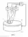 Fig. 02 - Apparatus and method for ion implantation