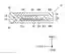 Fig. 01 - Semiconductor device