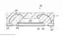 Fig. 01 - Flat no-lead packages with electroplated edges