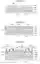 Fig. 40 - Semiconductor device, package, and vehicle