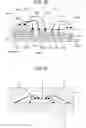 Fig. 44 - Semiconductor device, package, and vehicle