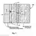 Fig. 02 - Semiconductor device, method for manufacturing the same, method for generating mask data, mask and computer readable recording medium