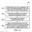Fig. 07 - Semiconductor devices and methods of manufacture thereof