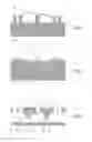 Fig. 02 - Gate-all-around fin device