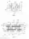 Fig. 02 - Method for manufacturing static random access memory device