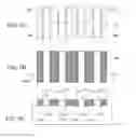 Fig. 09 - Method for manufacturing static random access memory device