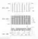 Fig. 10 - Method for manufacturing static random access memory device