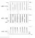 Fig. 12 - Method for manufacturing static random access memory device