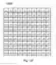 Fig. 20 - 3D semiconductor device and structure