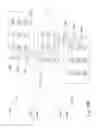 Fig. 75 - 3D semiconductor device and structure