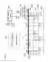 Fig. 79 - 3D semiconductor device and structure