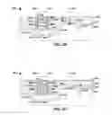 Fig. 09 - Si recess method in HKMG replacement gate technology