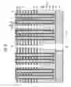 Fig. 10 - Semiconductor device and manufacturing method thereof