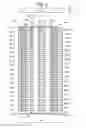 Fig. 04 - Vertical resistor in 3D memory device with two-tier stack