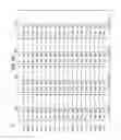 Fig. 08 - Vertical resistor in 3D memory device with two-tier stack
