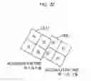 Fig. 33 - Imaging element, electronic device, and information processing device