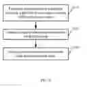 Fig. 06 - Organic light-emitting diode display panel, electronic device and manufacturing method