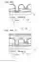 Fig. 37 - Display device