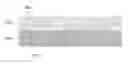 Fig. 10 - Post growth defect reduction for heteroepitaxial materials