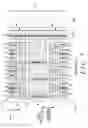 Fig. 08 - Semiconductor device