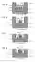 Fig. 03 - SBFET transistor and corresponding fabrication process